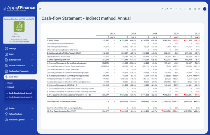 Statement of Cash-flows